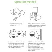 WYIN CO2 Drop Checker Kit