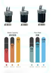 Shiruba XB-308 XB-310 XB-312 External Filters Comparision