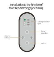 WEEK AQUA V Series WRGB LED Light V600 | V900 - Image 6