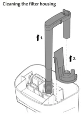 Oase BioStyle Hang On Back Filters