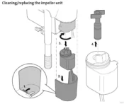 Oase BioStyle Hang On Back Filters