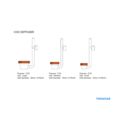 Twinstar CO2 Diffuser Comparison