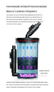 NetLea G2 New Pre Filter usage