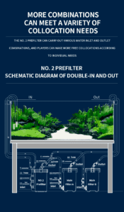 NetLea G2 New Pre Filter connectivity