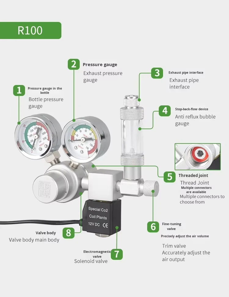 ZRDR Dual Gauge CO2 Regulator With Solenoid & Bubble Counter