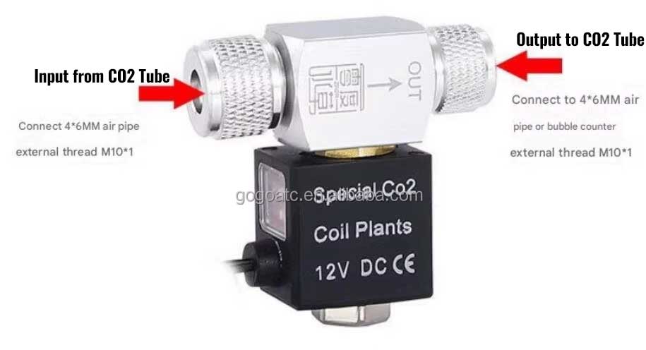 ZRDR Double Head Solenoid Valve 
