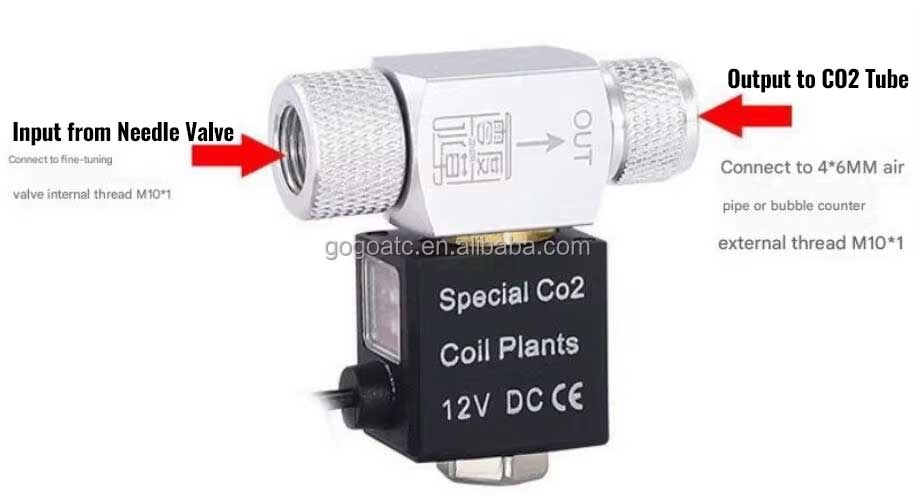 ZRDR Single Head Solenoid Valve 