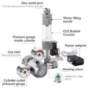 Week Aqua Dual Gauge CO2 Regulator and Solenoid