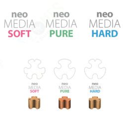 Aquario Neo Media