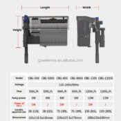 Sunsun Grech CBG-1200 Hang On Back Filter