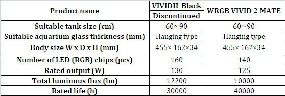 Chihiros VIVID II and VIVID II Mate Comparision