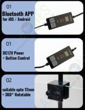 Deyao E Series RGB LED Light Features