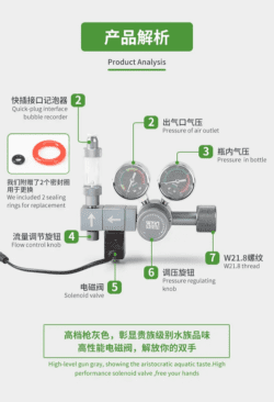 Wyin Aqua Dual Gauge Co2 Pro Series Regulator | WY30-01S